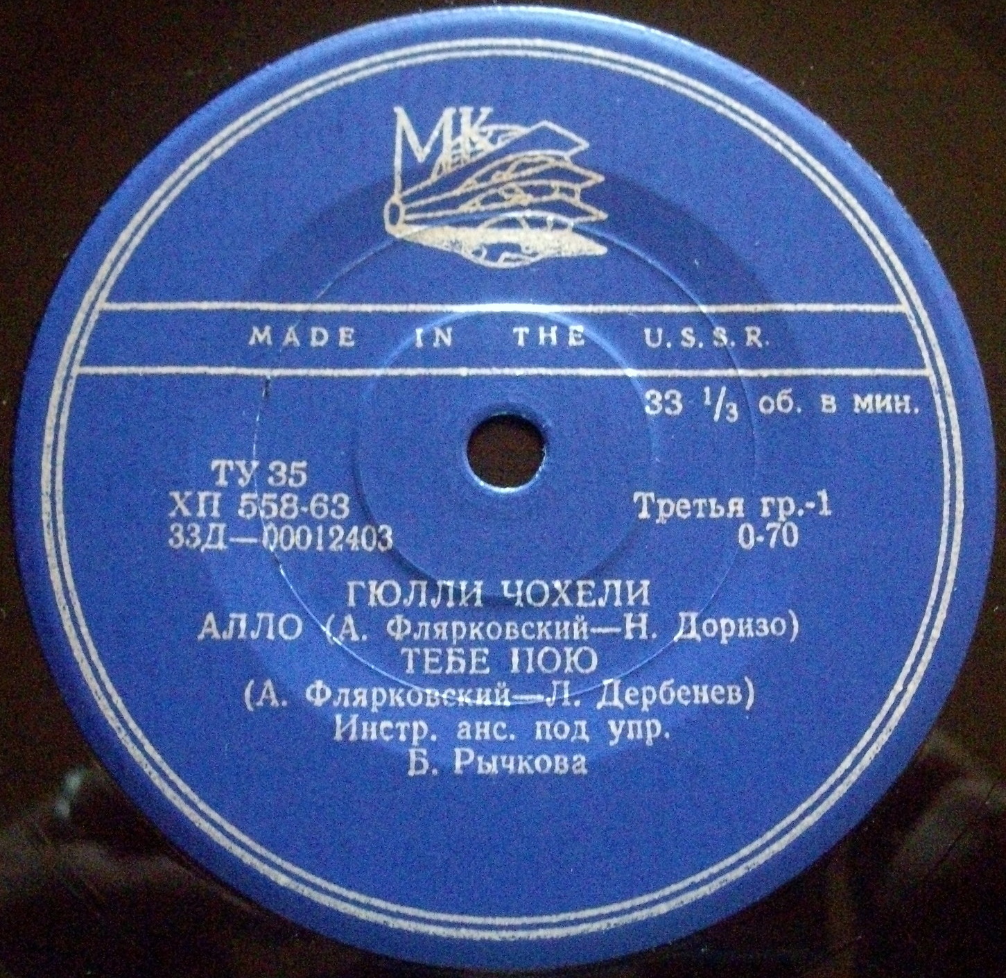 Гюлли Чохели
