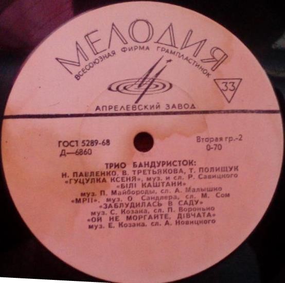 Трио бандуристок: Н. Павленко, В. Третьякова, Т. Полищук