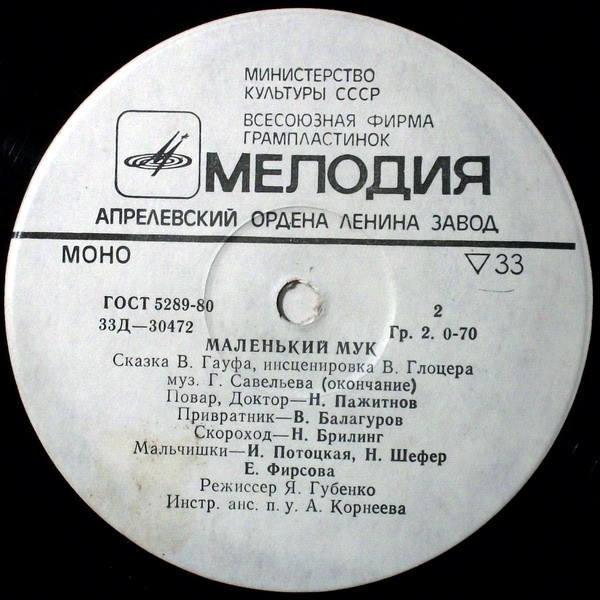 В. Гауф — Маленький Мук (инсценировка)