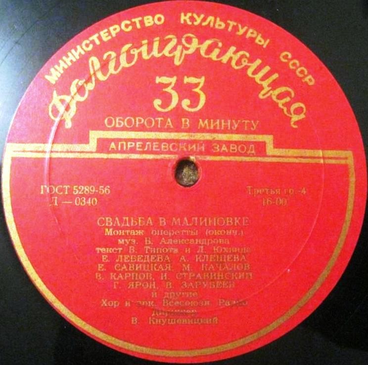 Б. АЛЕКСАНДРОВ (1905–1994): «Свадьба в Малиновке» (монтаж оперетты)