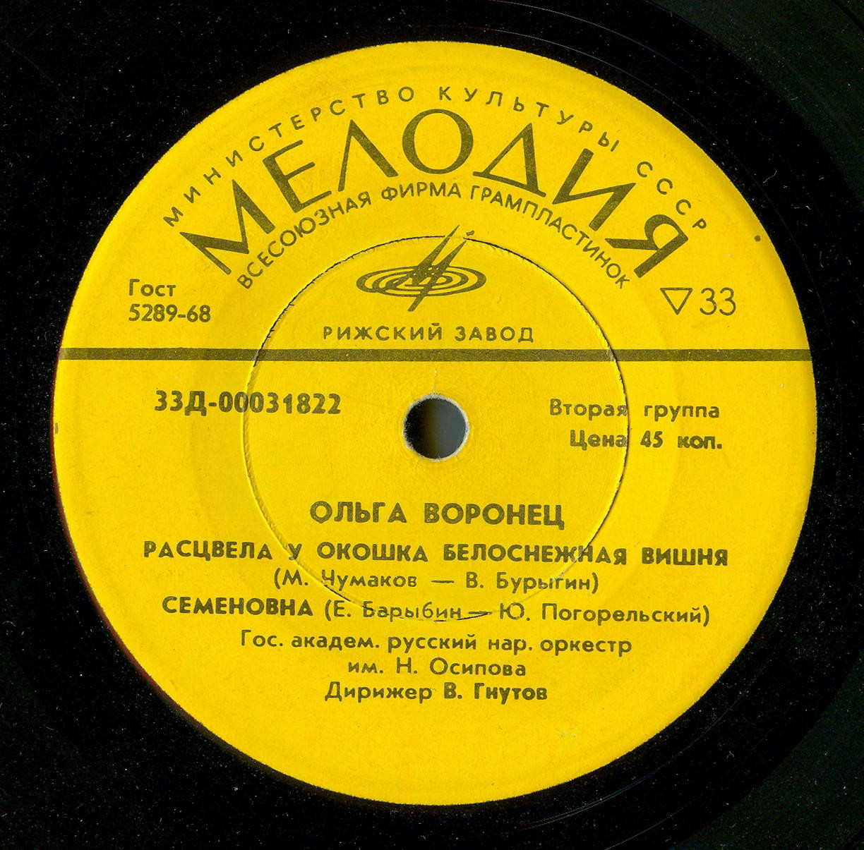 Ольга Воронец
