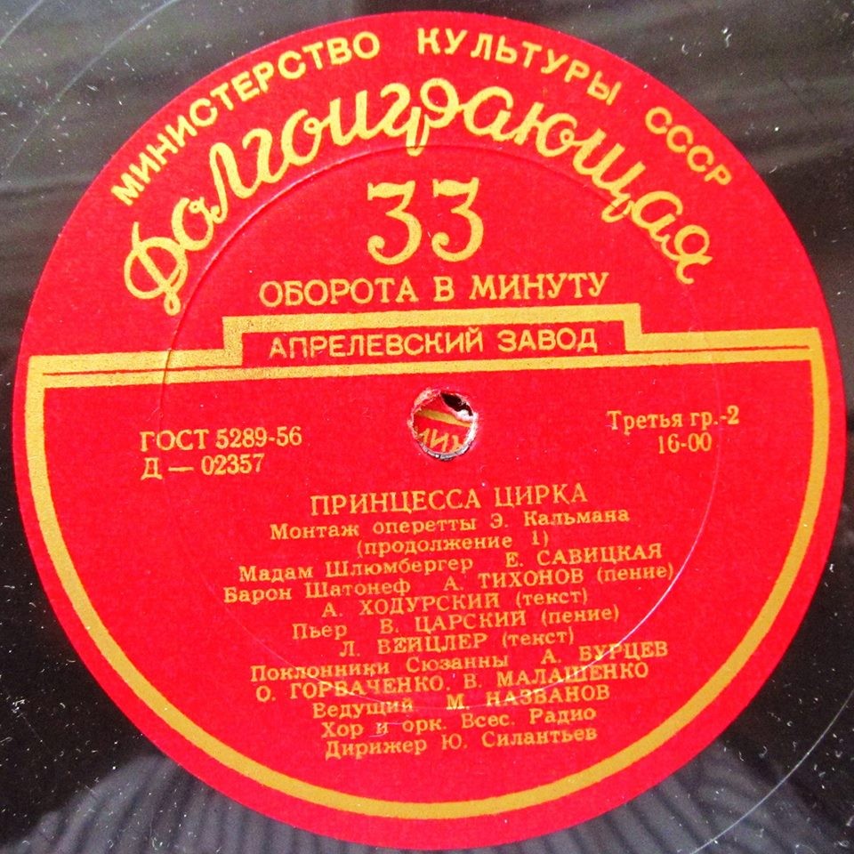 Имре Кальман (1882—1953). Принцесса цирка