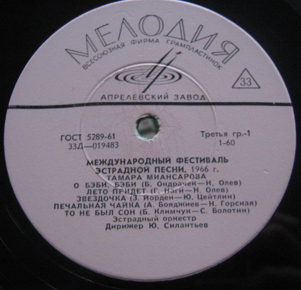 МЕЖДУНАРОДНЫЙ ФЕСТИВАЛЬ ЭСТРАДНОЙ ПЕСНИ (Москва, 1966 г.)