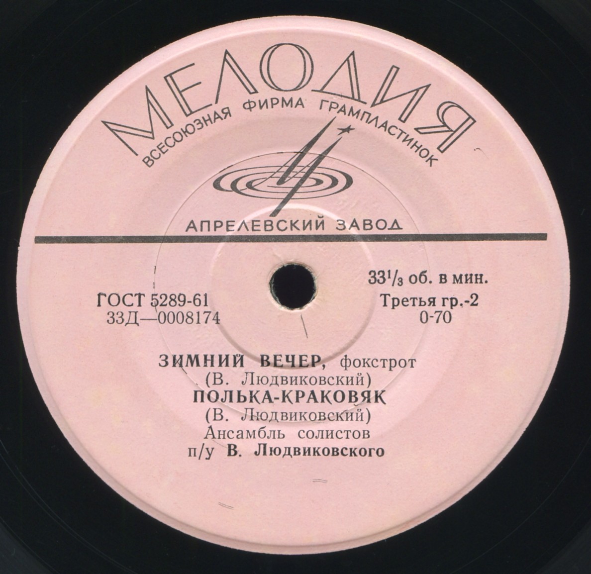 АНСАМБЛЬ СОЛИСТОВ п/у В. ЛЮДВИКОВСКОГО