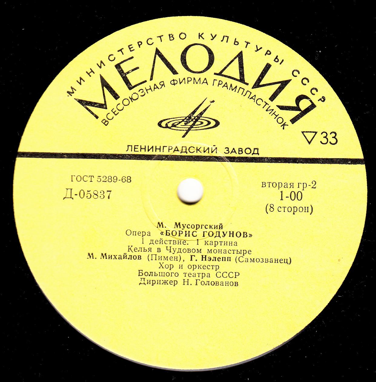 М. П. Мусоргский: Опера «Борис Годунов»