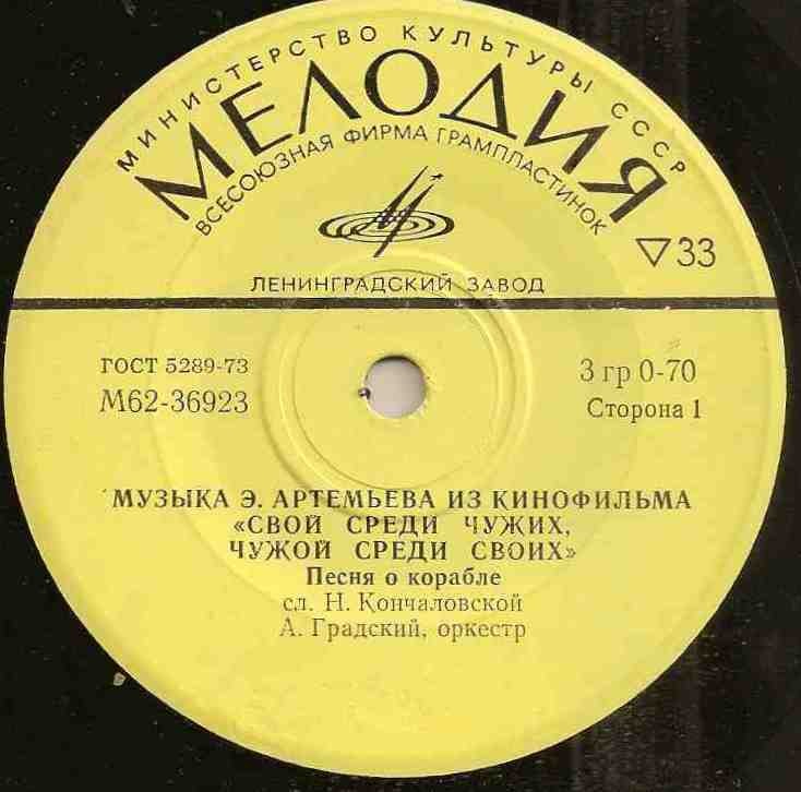 Эдуард АРТЕМЬЕВ. Музыка из к/ф "Свой среди чужих, чужой среди своих"