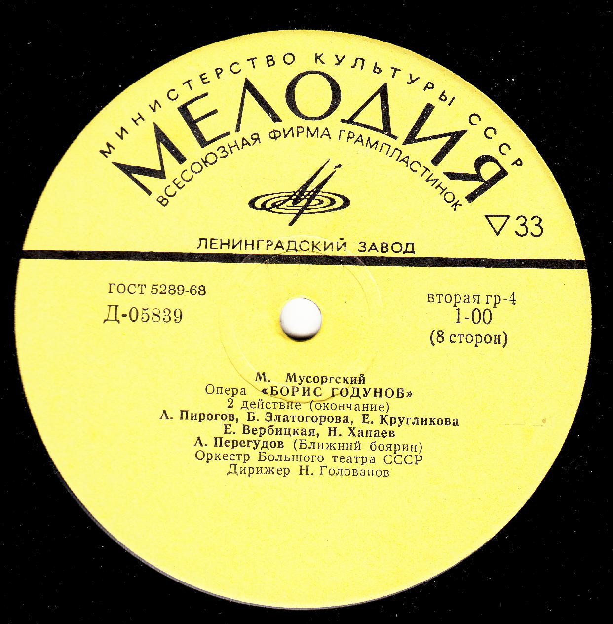 М. П. Мусоргский: Опера «Борис Годунов»