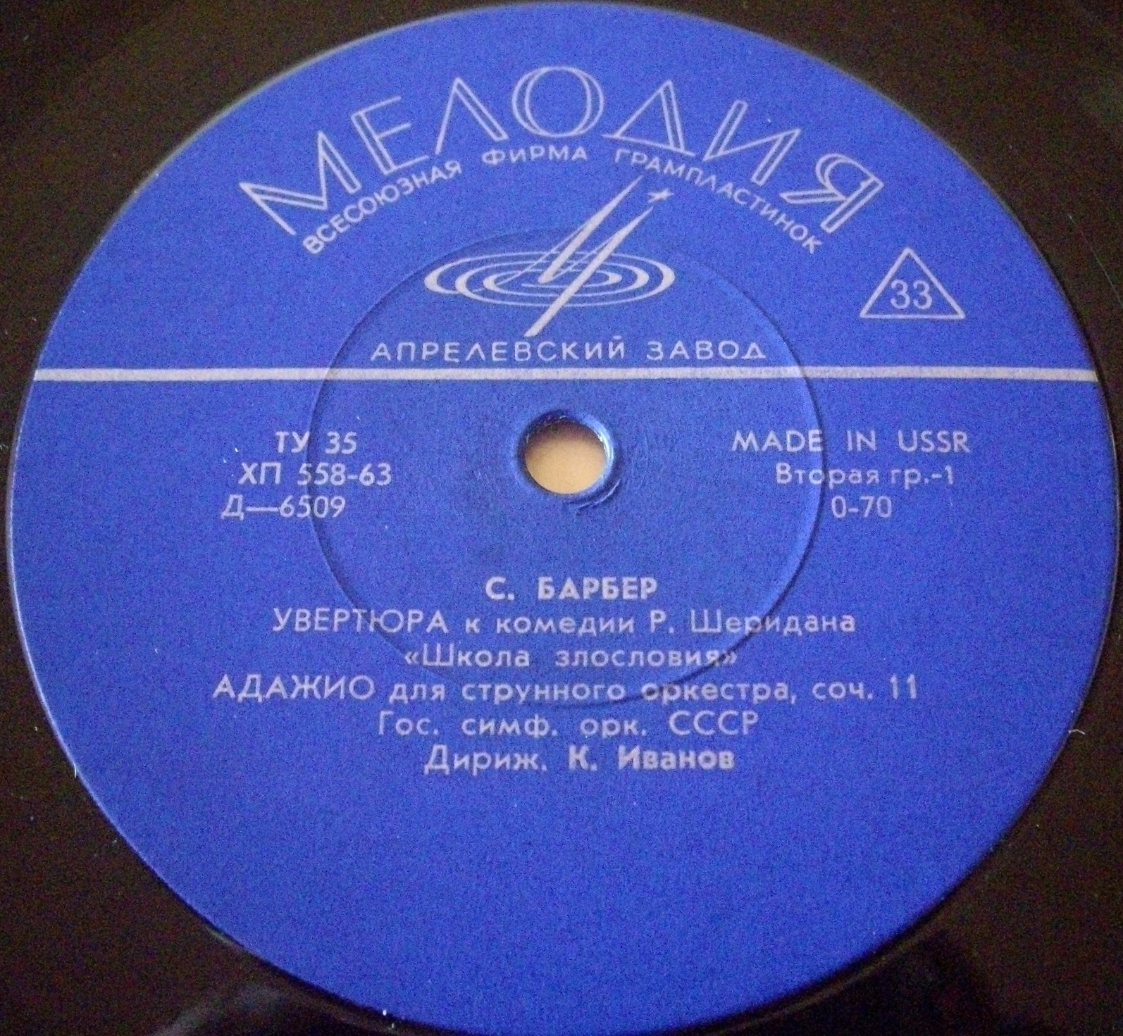 Музыка американских композиторов (Дж. Гершвин, С. Барбер)