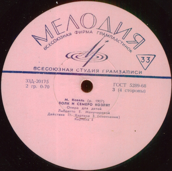 М. КОВАЛЬ (1907-1971) «Волк и семеро козлят»: опера для детей