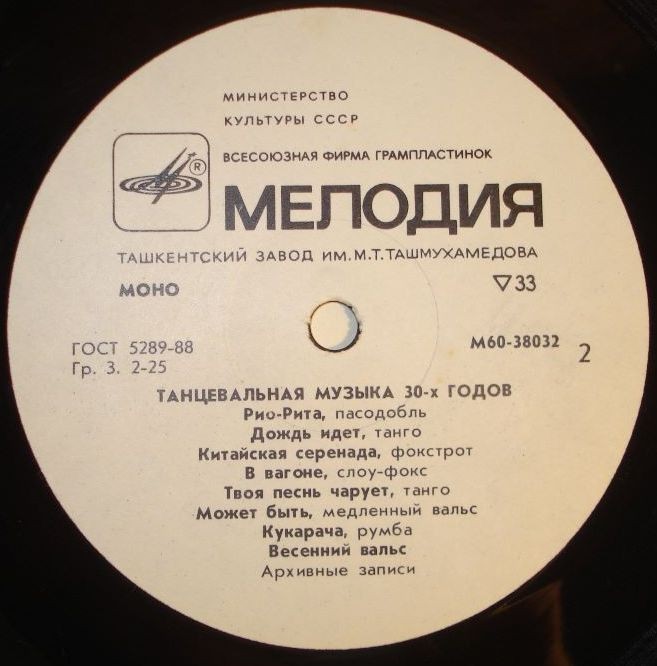 Танцевальная музыка 30-х годов