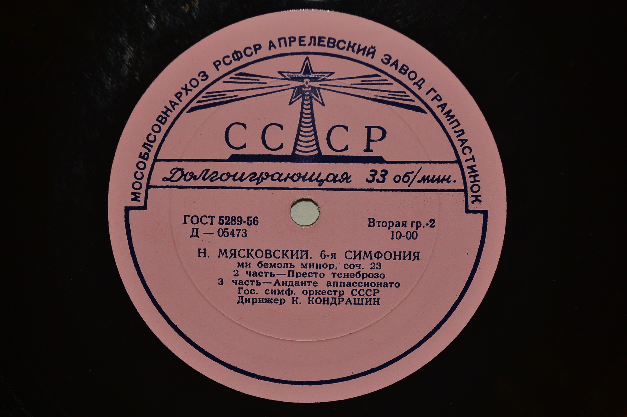 Н. Мясковский