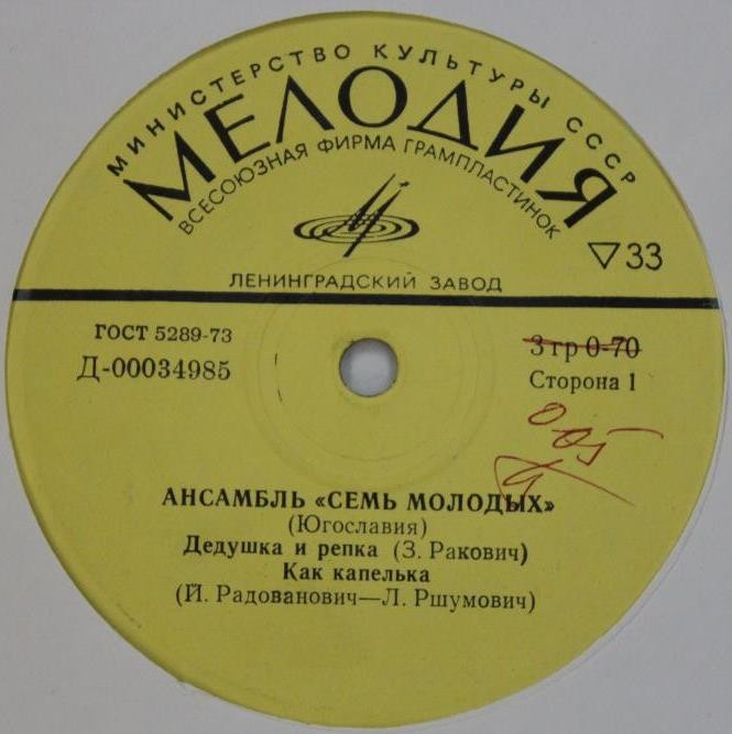 Ансамбль "Семь молодых" (Югославия)