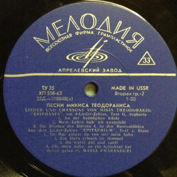 М. ТЕОДОРАКИС (1925—2021): Песни Микиса Теодоракиса (М. Фарандури)