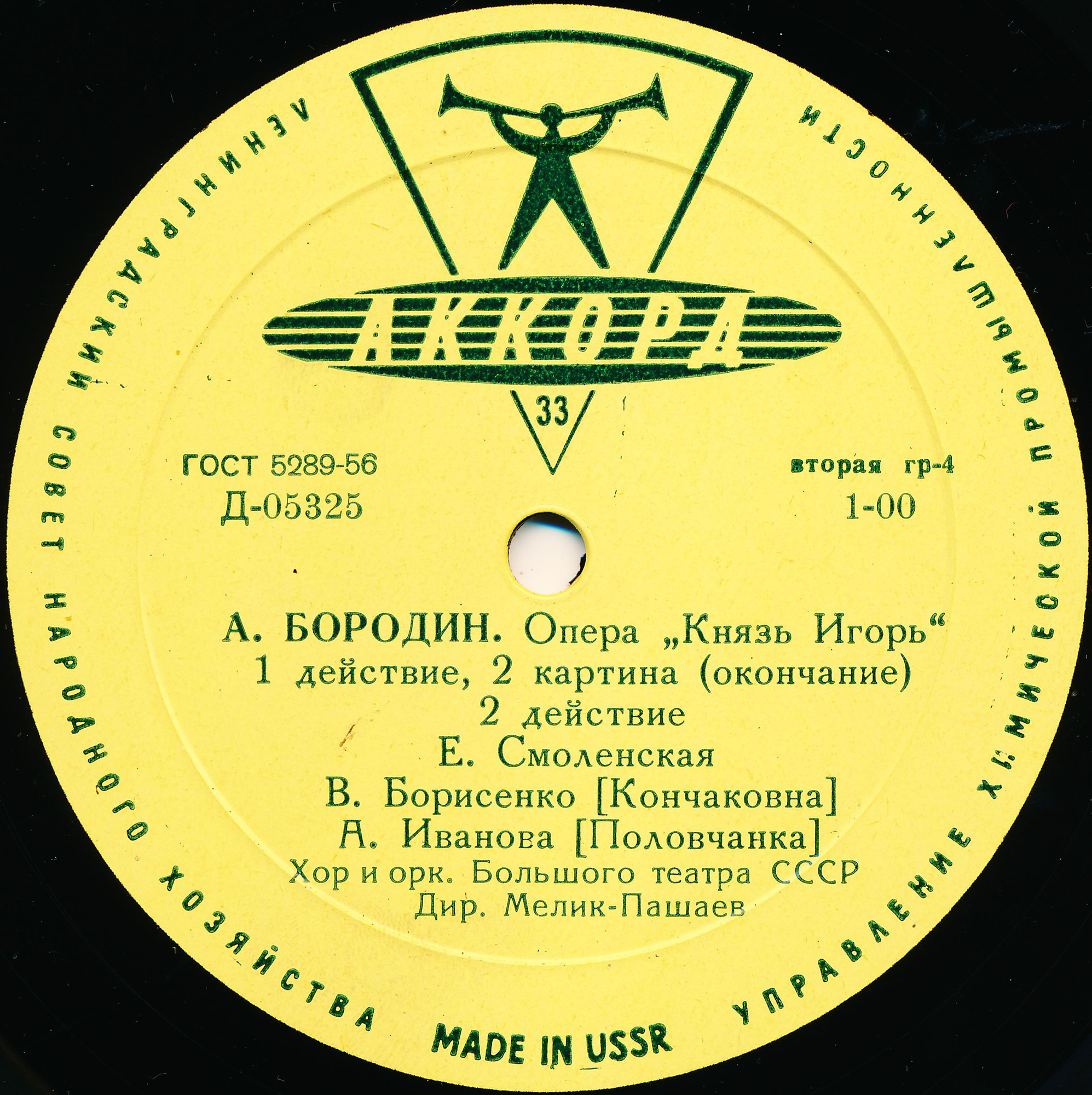 А. Бородин (1833–1887). Опера "Князь Игорь"