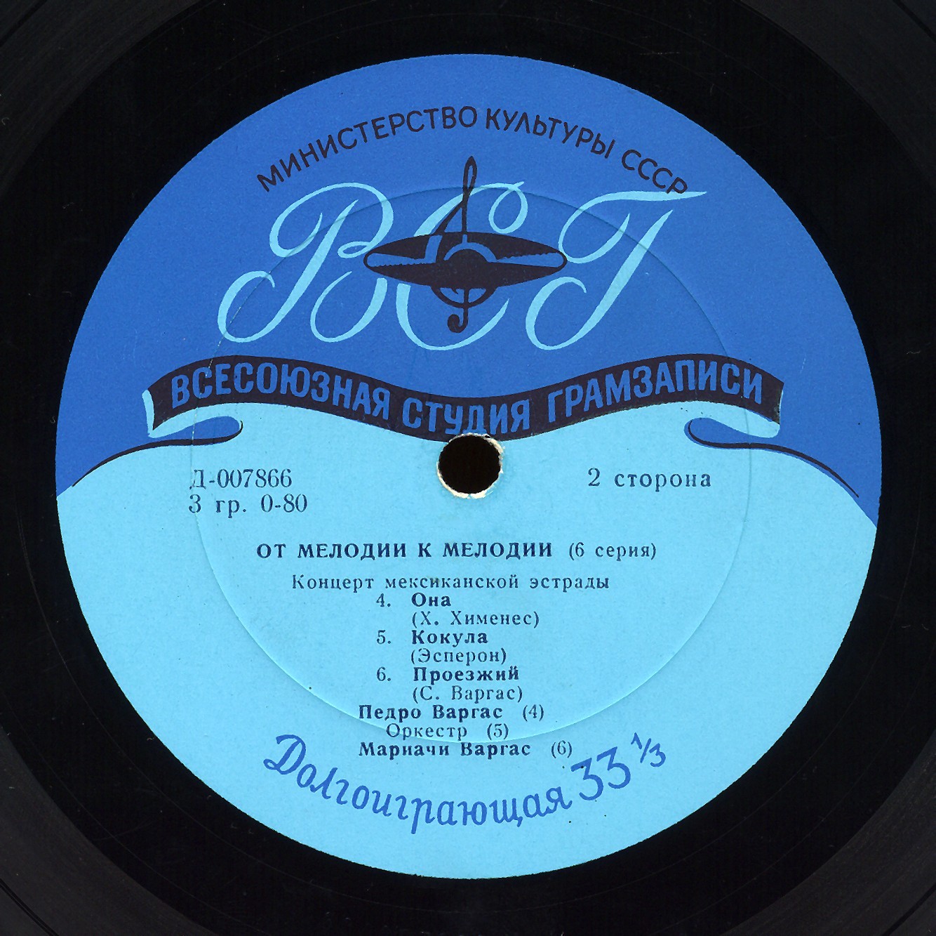 ОТ МЕЛОДИИ К МЕЛОДИИ (6 серия): Концерт мексиканской эстрады