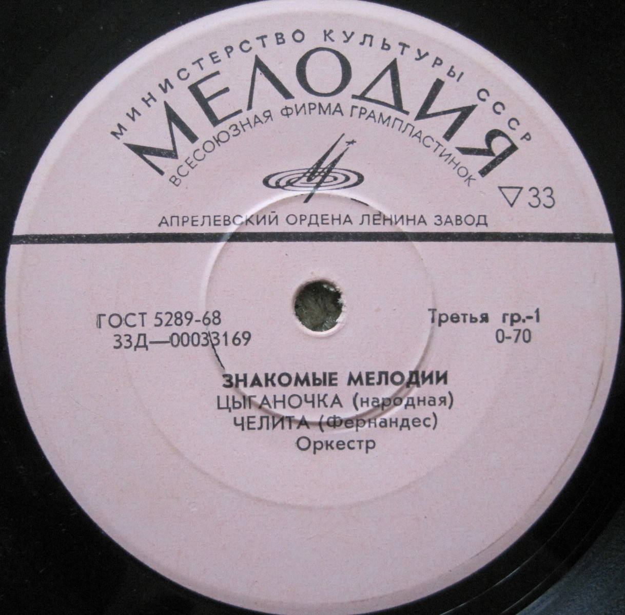 ЗНАКОМЫЕ МЕЛОДИИ