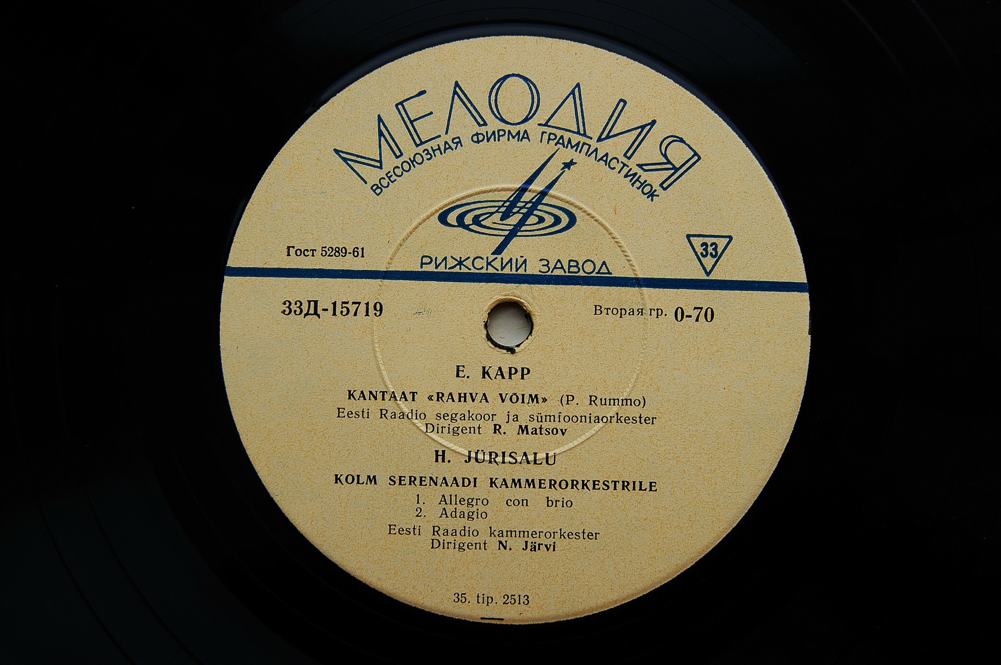 Произведения эстонских советских композиторов