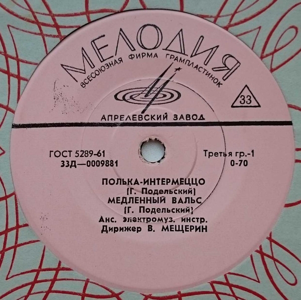 АНСАМБЛЬ ЭЛЕКТРОМУЗЫКАЛЬНЫХ ИНСТРУМЕНТОВ п/у В. МЕЩЕРИНА