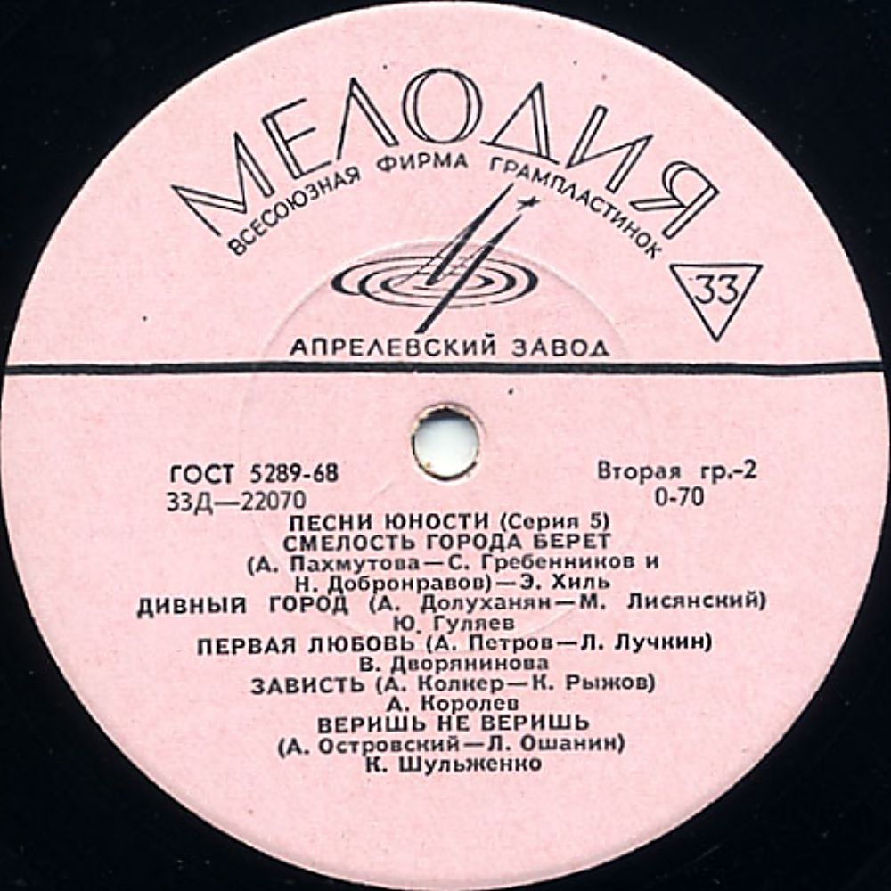 Песни юности (Серия 5)
