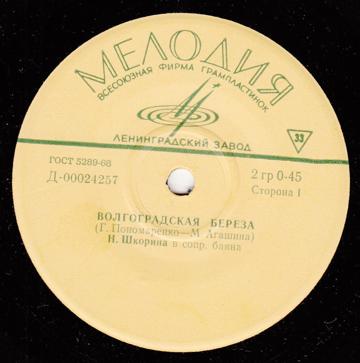 Русские песни