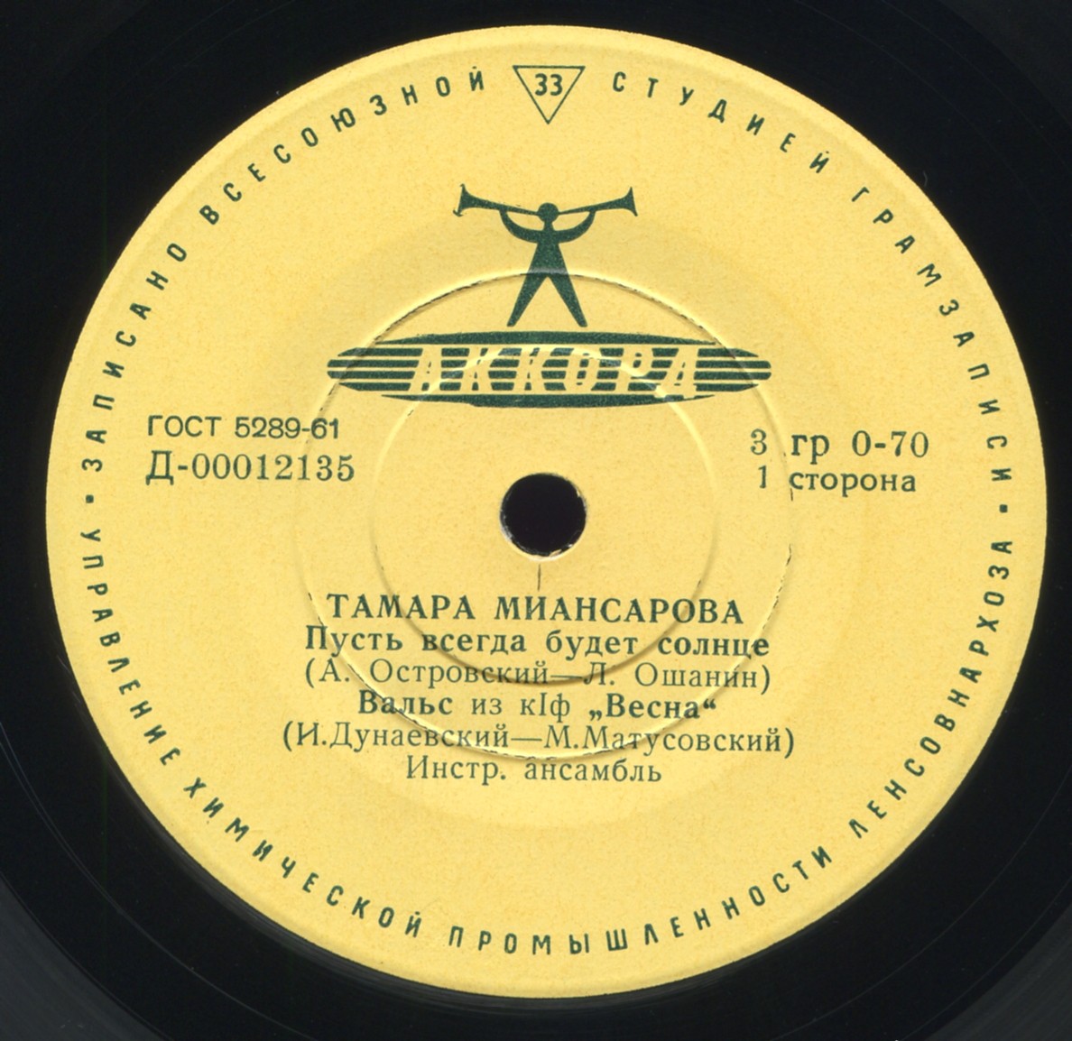 Тамара Миансарова