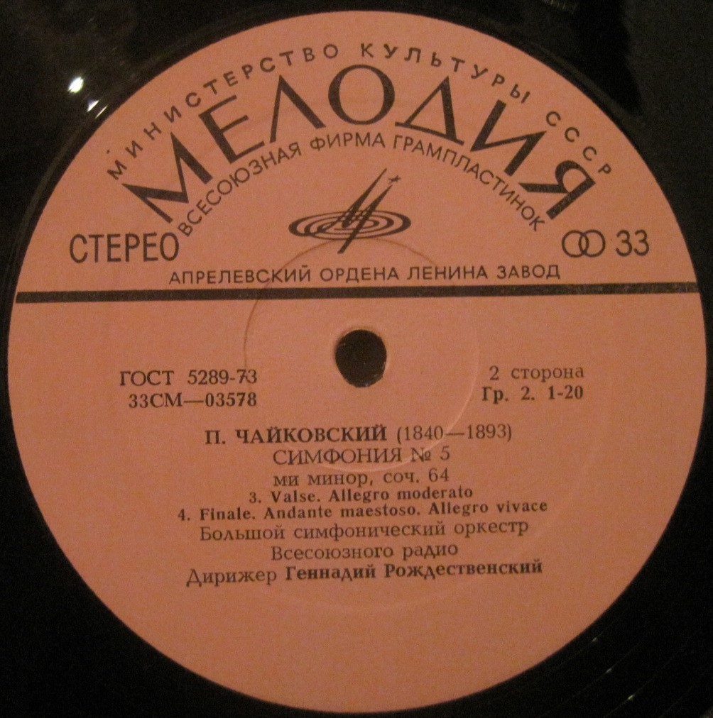 П.И.ЧАЙКОВСКИЙ (1840–1893) «Симфония № 5, ми минор, соч. 64»
