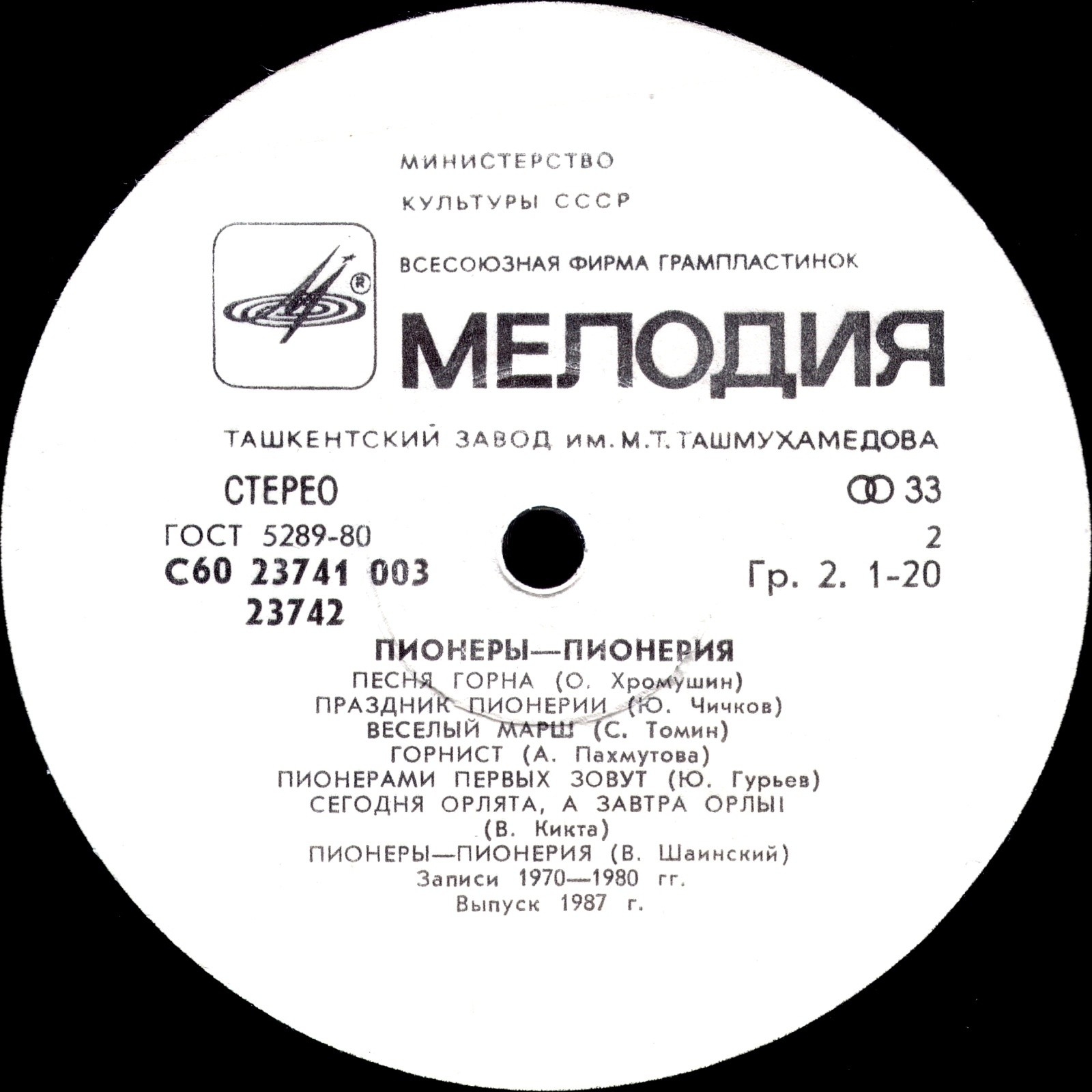 ПИОНЕРЫ — ПИОНЕРИЯ