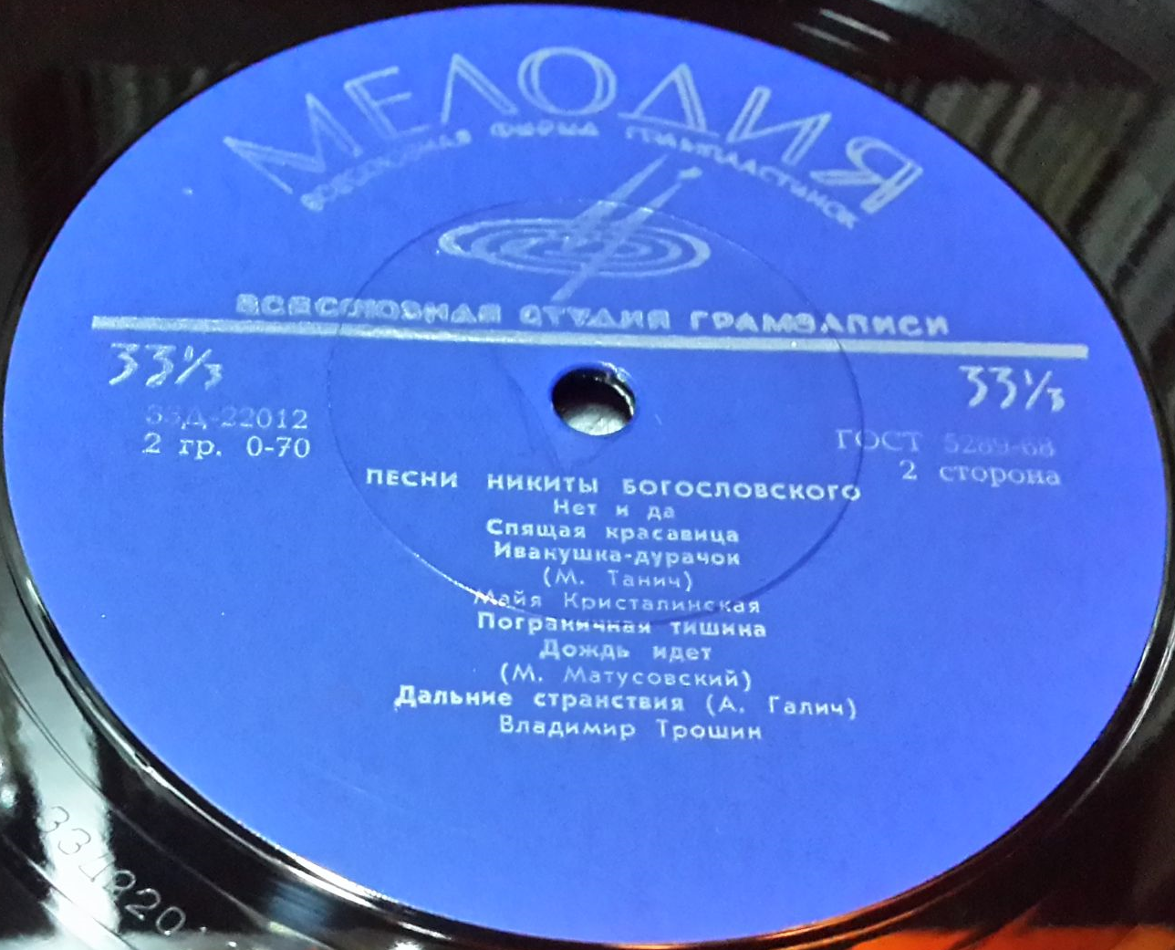 Песни Никиты Богословского