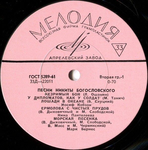 Песни Никиты Богословского
