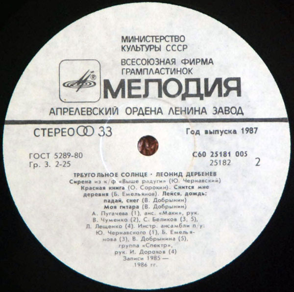 Леонид Дербенев. Треугольное солнце (Робинзон II)