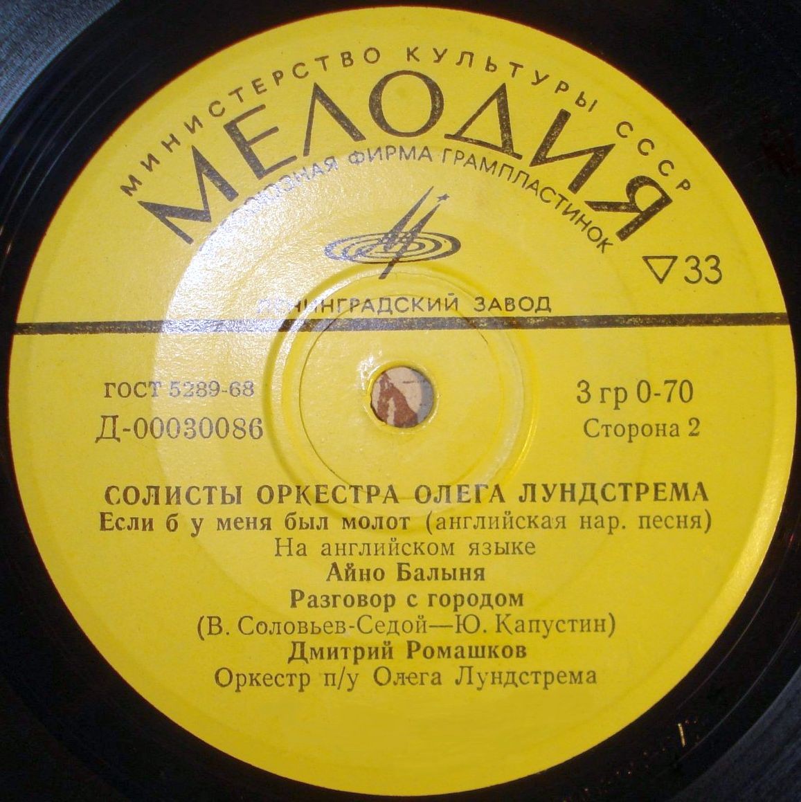 СОЛИСТЫ ОРКЕСТРА ОЛЕГА ЛУНДСТРЕМА