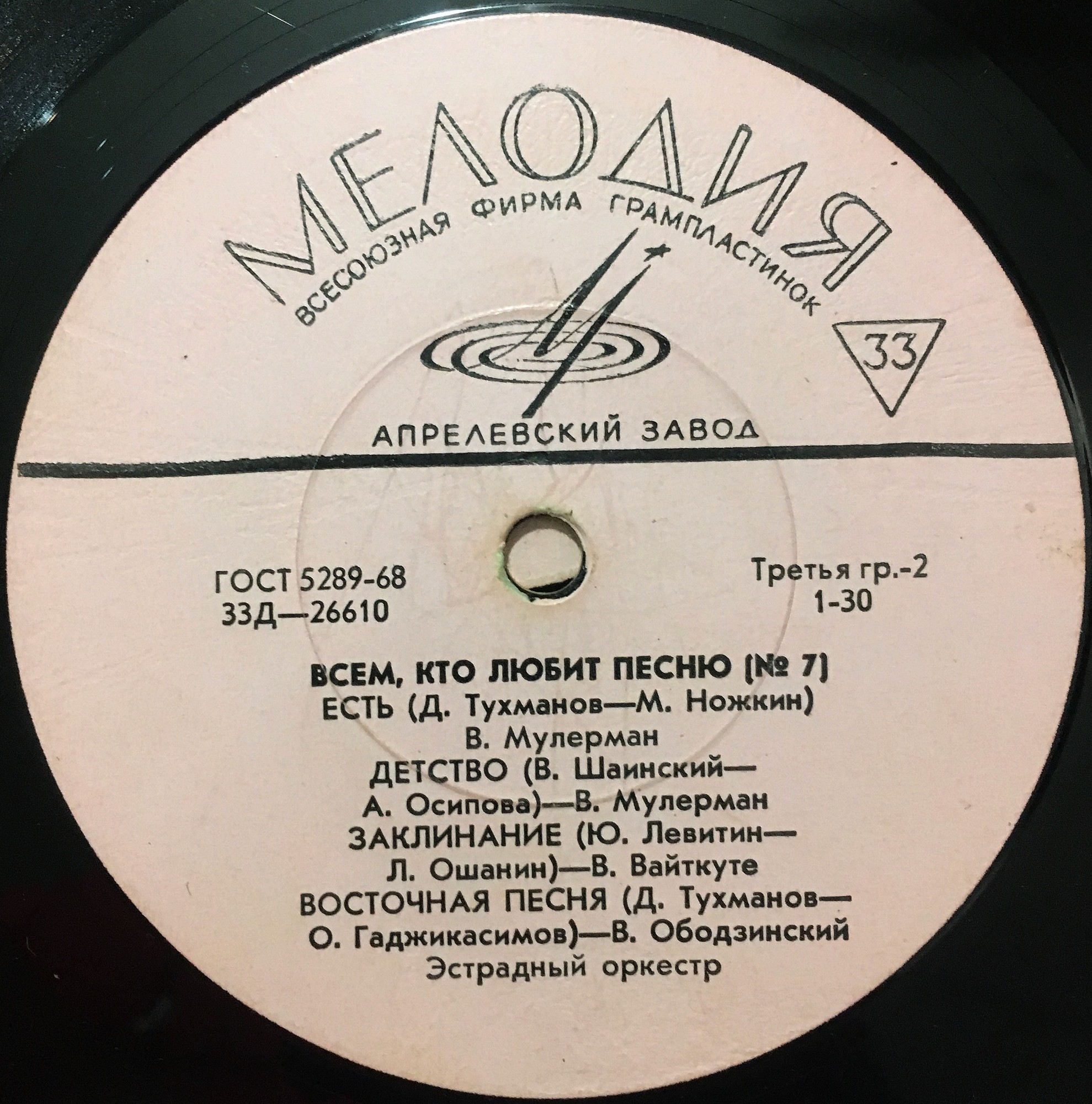 Всем, кто любит песню (№ 7)