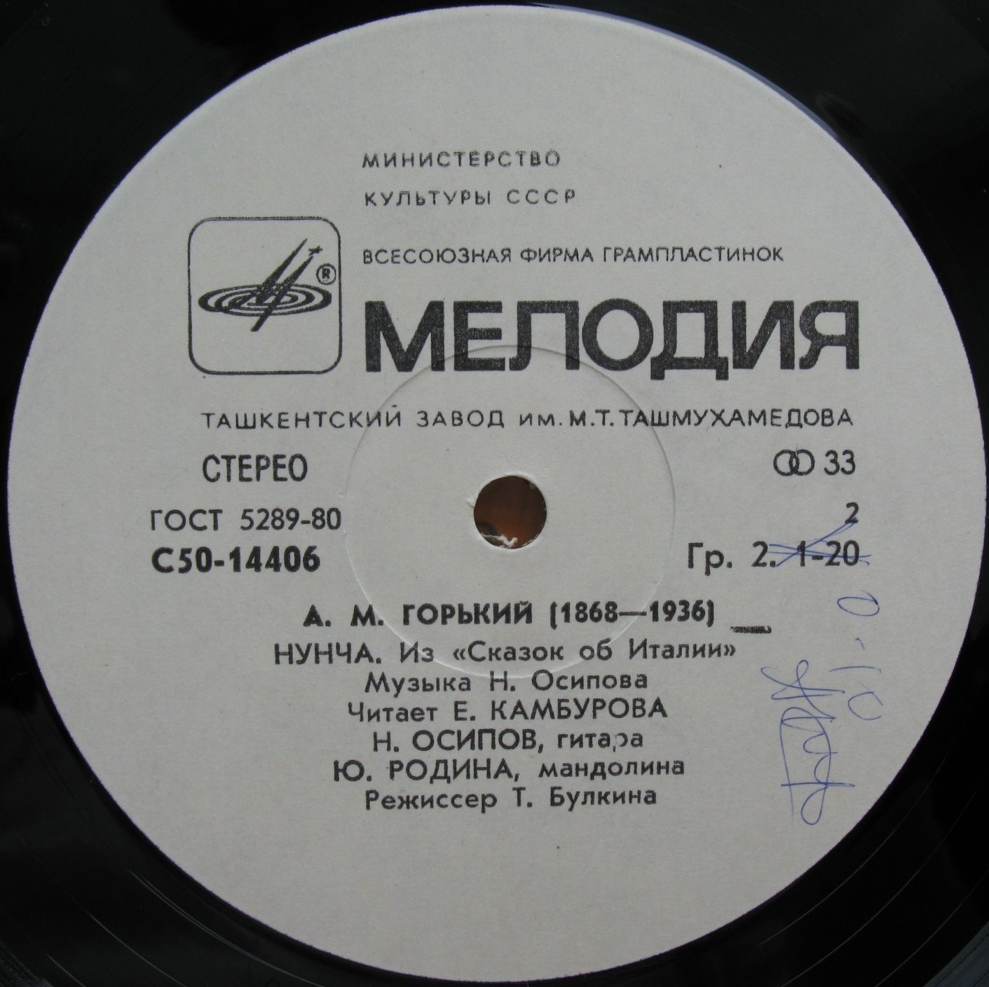 А. М. ГОРЬКИЙ (1868-1936): Из «Сказок об Италии»