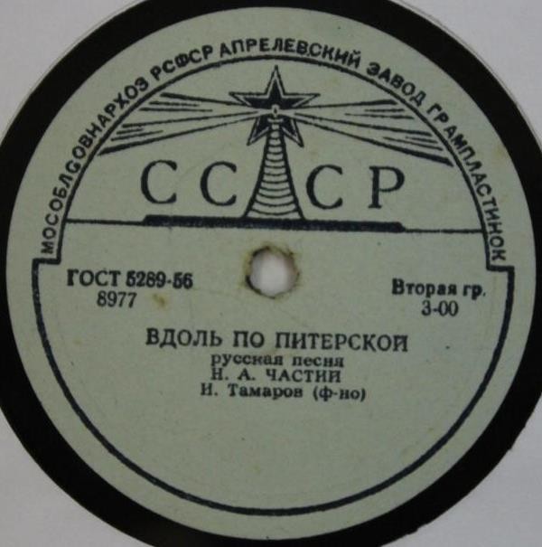 Есть на Волге утес / Вдоль по Питерской