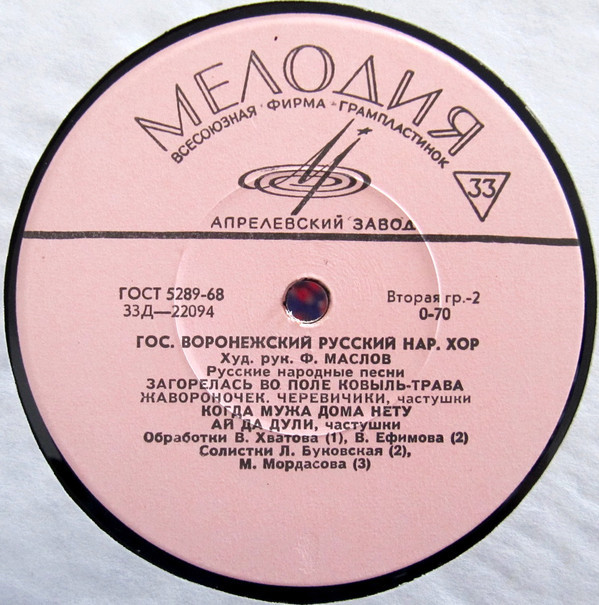РУССКИЙ ГОС. ВОРОНЕЖСКИЙ НАР. ХОР