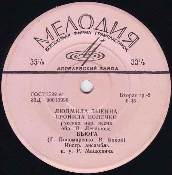 Людмила Зыкина
