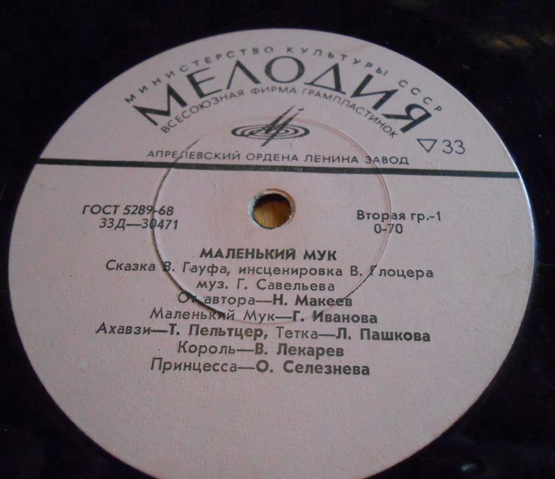 В. Гауф — Маленький Мук (инсценировка)