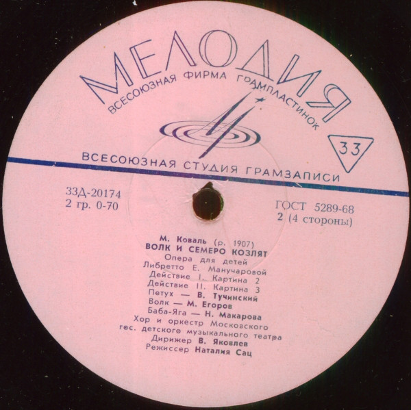 М. КОВАЛЬ (1907-1971) «Волк и семеро козлят»: опера для детей