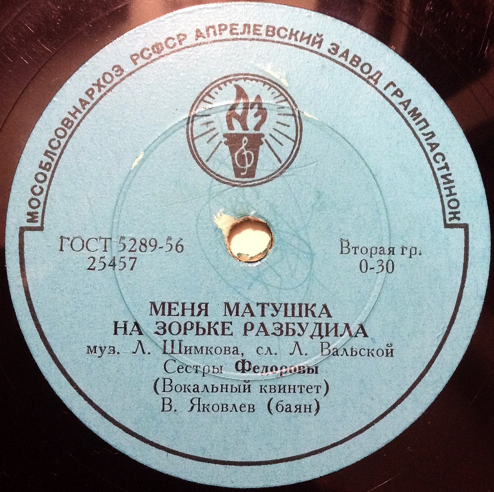 Сёстры Фёдоровы