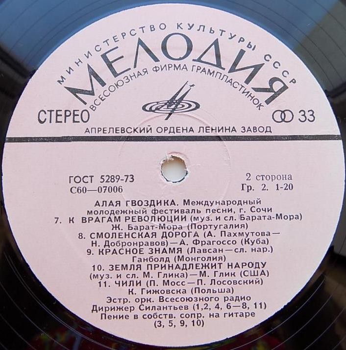 АЛАЯ ГВОЗДИКА. Международный молодежный фестиваль песни в Сочи.