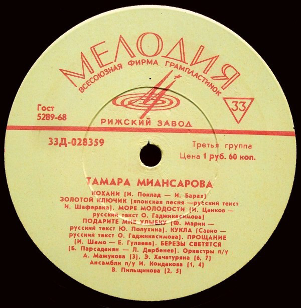 Тамара Миансарова