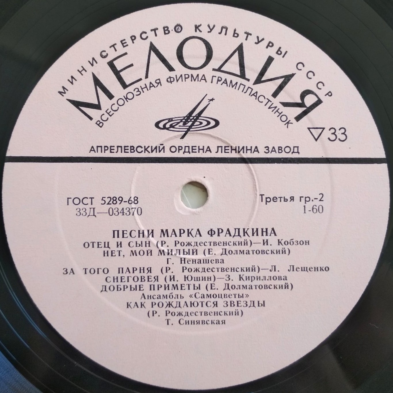 Песни Марка Фрадкина