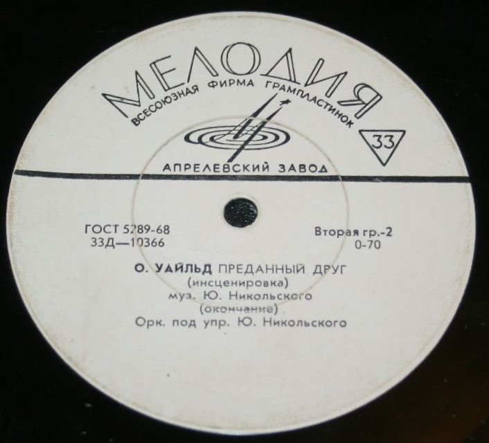О. УАЙЛЬД (1856-1900) «Преданный друг», инсценировка сказки