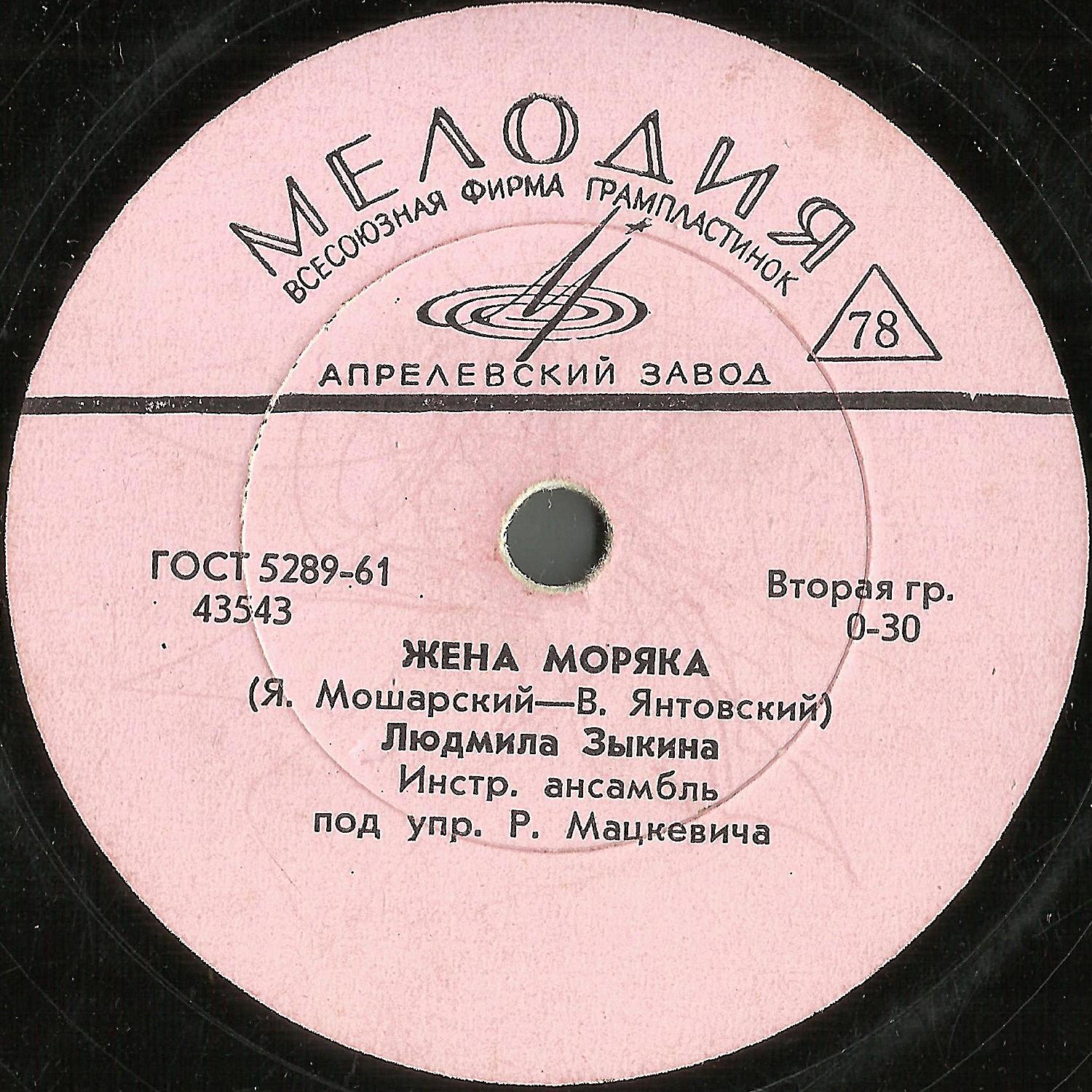 Людмила Зыкина