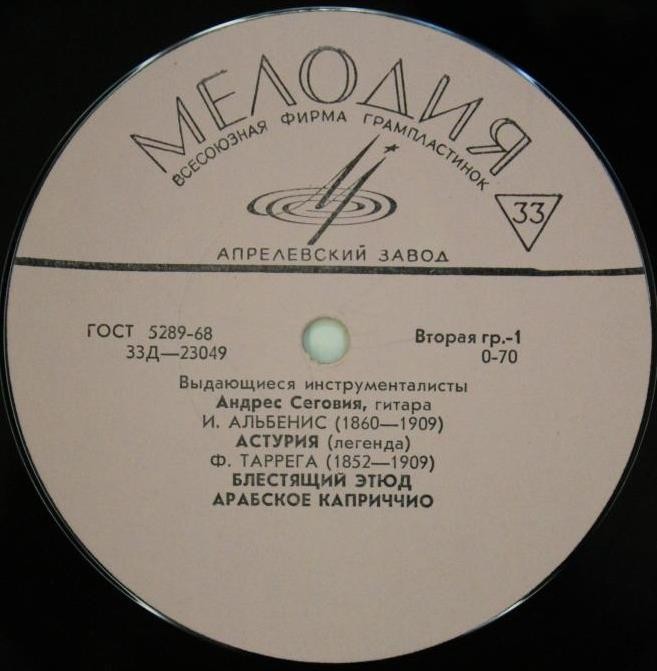 АНДРЕС СЕГОВИЯ  (гитара)