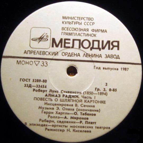 Р. Л. Стивенсон — Алмаз раджи. Часть I. Повесть о шляпной картонке