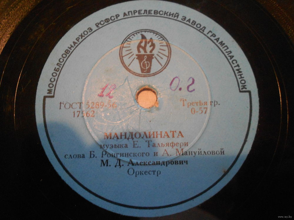 М. Д. Александрович — Баркаролла / Мандолината