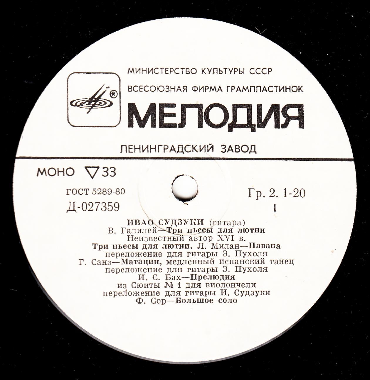 Ивао Судзуки, гитара (Япония)