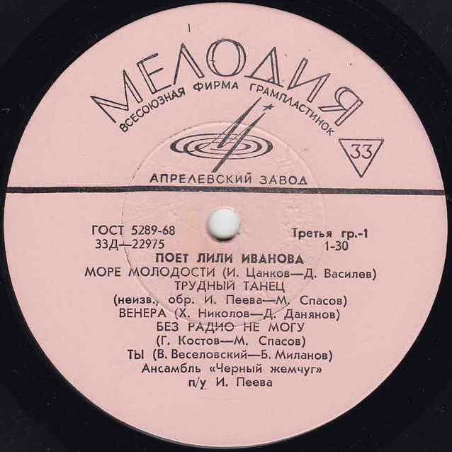 Лили ИВАНОВА (Болгария)