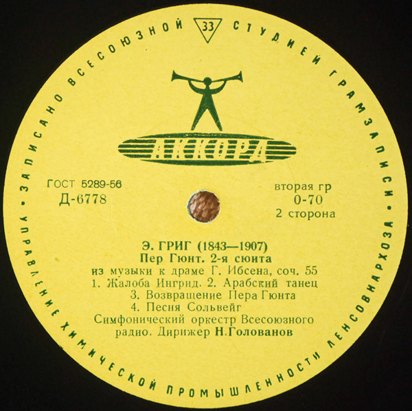 Э. ГРИГ (1843–1907): Сюиты №1 и 2 из музыки к драме Г. Ибсена «Пер Гюнт» (Н. Голованов)